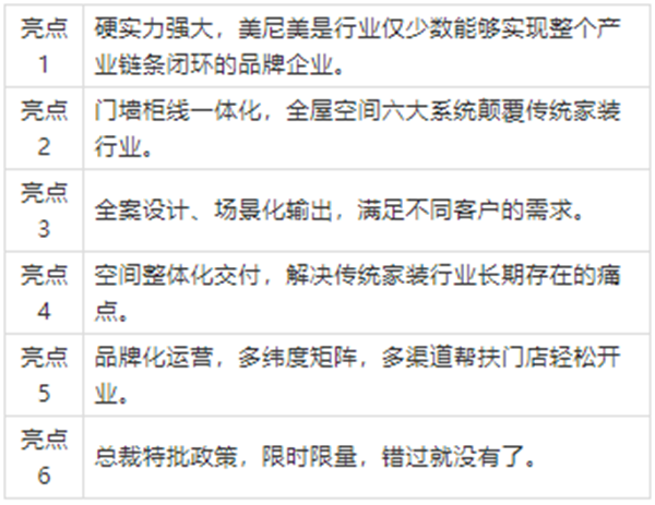 要全局掌握快装定制行业市场风向,美尼美快装定制这场峰会你不可错过!
