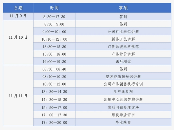 千川木门第四期新店加盟培训会圆满结束