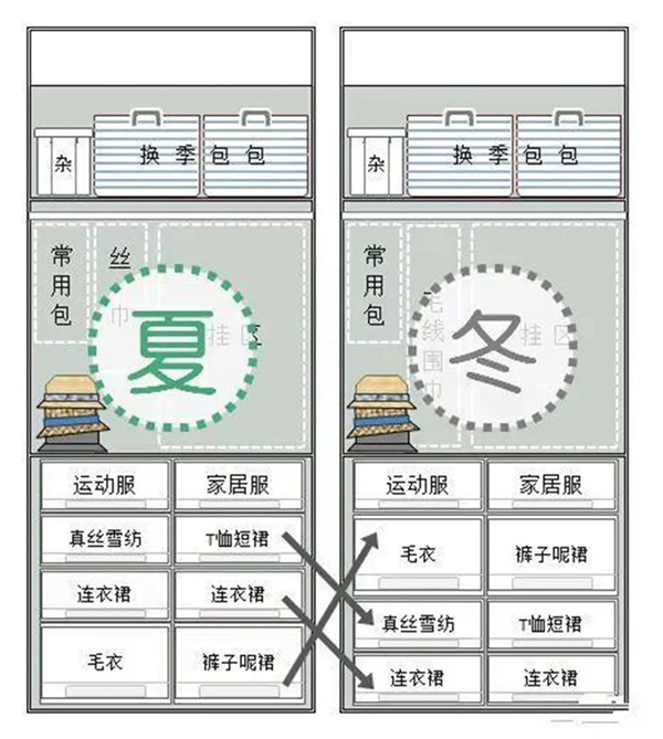 米兰壁纸·墙布·窗帘:全网疯狂种草的9件网红家居品