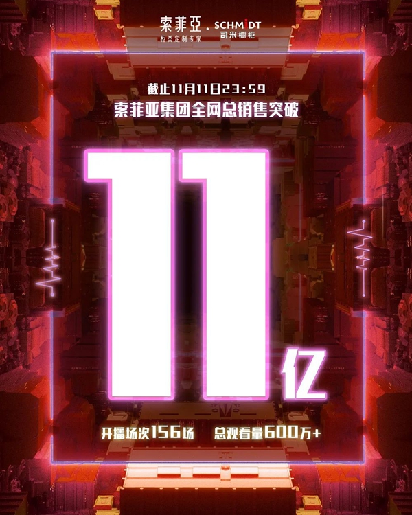 索菲亚将追赶行业老大？分析其双十一破11亿的背后！