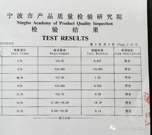 卡利亚：您确定您选的是304不锈钢厨柜？