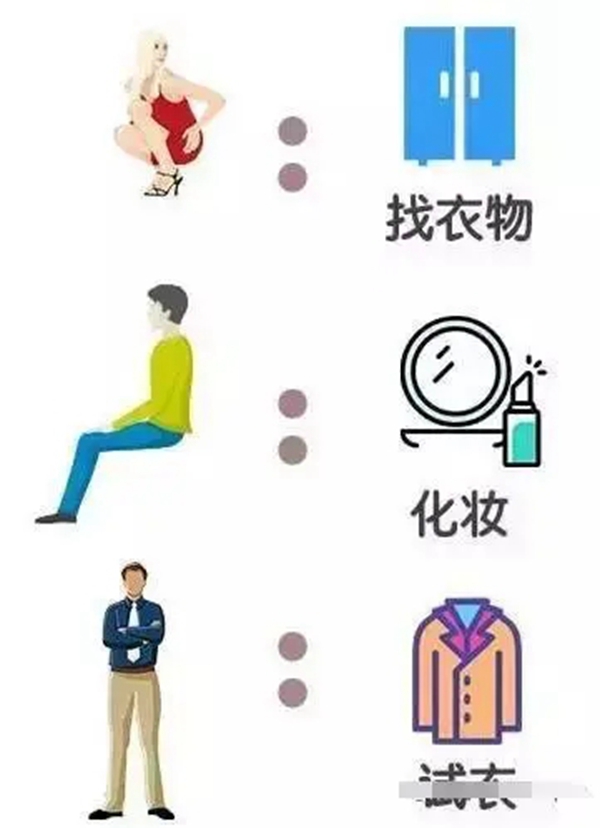 26个实用的人体工程学设计，康尼华全屋定制送您啦
