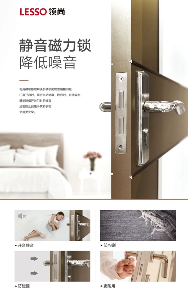 领尚·惠而浦整体厨房 | 摸透门道轻松挑选好木门
