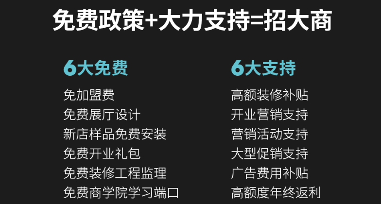 区域考察|莱茵艾格家居与经销商共赢未“莱”