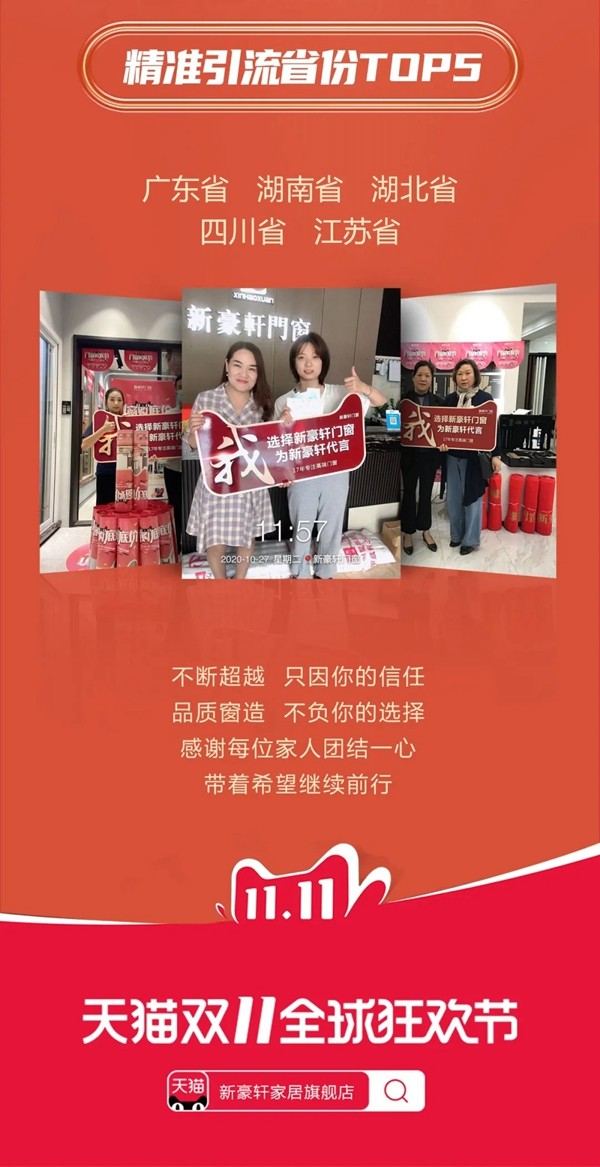 新豪轩门窗登榜天猫窗类品牌TOP1，双十一再爆发！
