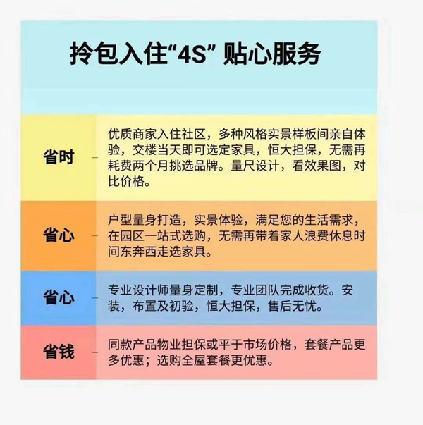 艾瑞卡全屋定制拎包入住样板间火热征集中