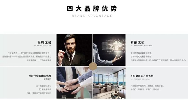玛迩维门窗：做好门窗品牌口碑才能获得市场先机