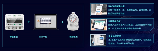 揭秘TCL AIxIoT全场景产品解决方案,构建智能家居新生态 揭秘TCL AIxIoT全场景产品解决方案,构建智能家居新生态