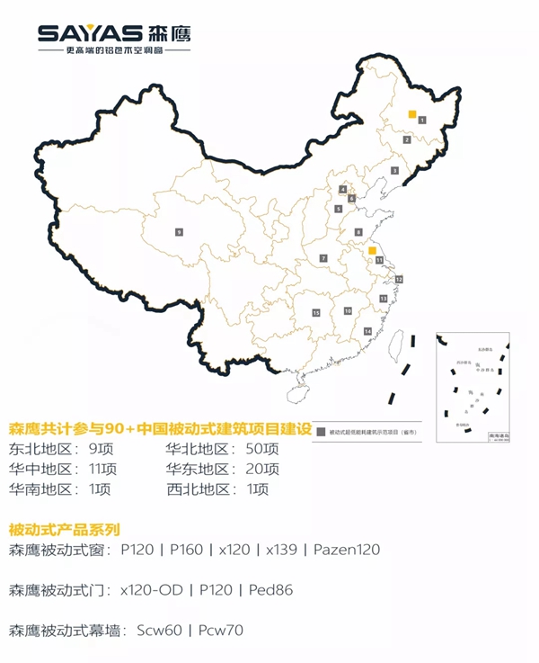 森鹰门窗邀您关注第七届中国被动式建筑高峰论坛