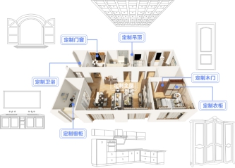 造易软件联手阿里躺平智造，阿里巴巴为什么也看好定制家居“同源一体化？