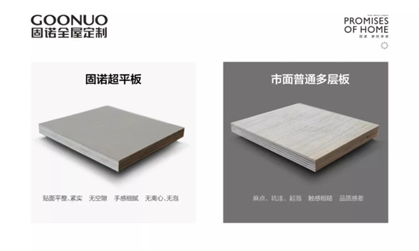 固诺家居超平板优势解析
