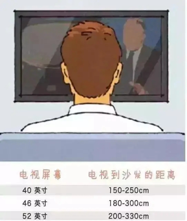 26个实用的人体工程学设计，康尼华全屋定制送您啦