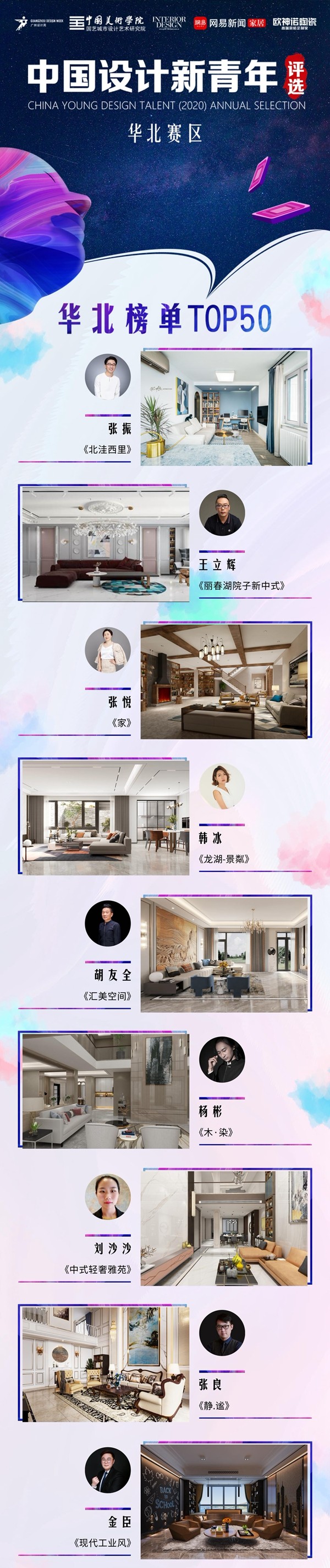 C位出道!TOP50强中国设计新青年华北榜单揭晓!