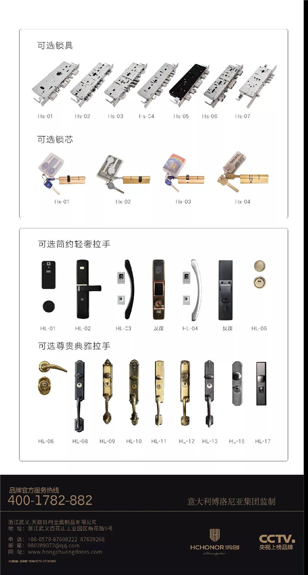 鸿创安全门2.0系列微信图册