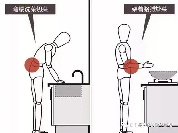 追求高品质的生活细节只选西卡曼不锈钢厨柜 追求高品质的生活细节只选西卡曼不锈钢厨柜