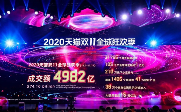成交突破1亿！玛格全屋定制再次抢占天猫双11狂欢高地！