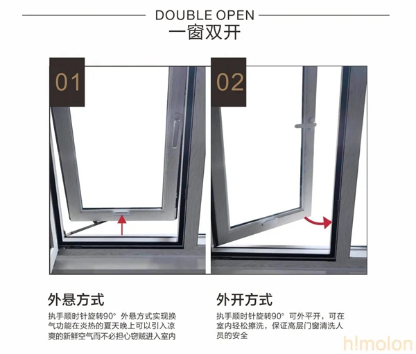 喜牧龙门窗：详细为您解答喜牧龙系统门窗和门窗系统的区别