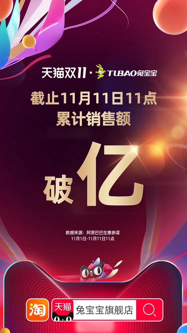 双十一兔宝宝销量破亿!前10分钟行业类目排名第一!