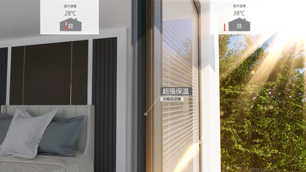 欣畅门窗:125系列内开内倒双层窗让您感受赋能“被动式”的居住生活