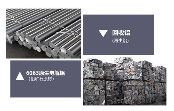 帝奥斯门窗为你揭秘：为什么买门窗不能贪“便宜”？