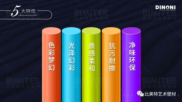 比美特新品上市:梦幻米兰的时尚之旅