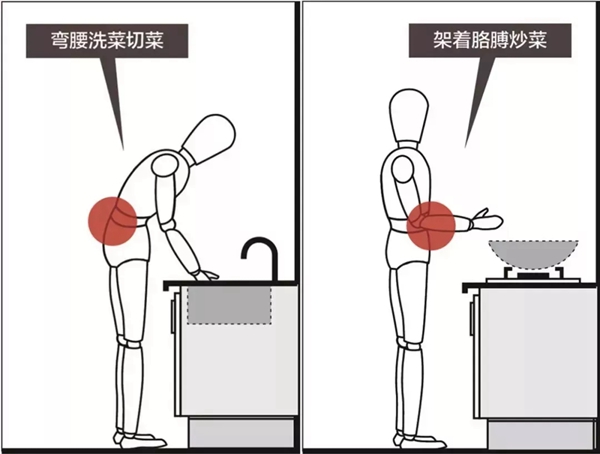 蒂亚娜全屋定制：2020最受欢迎的定制橱柜，我这有！