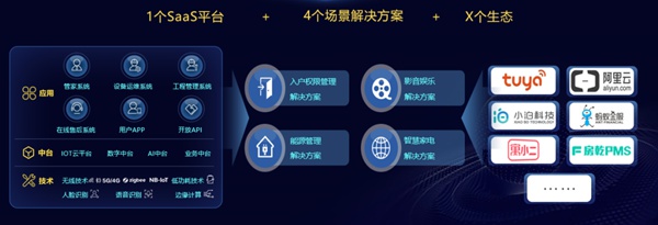 TCL智能家居同时获2021《财经》长青奖、中国家居品牌金菠萝奖
