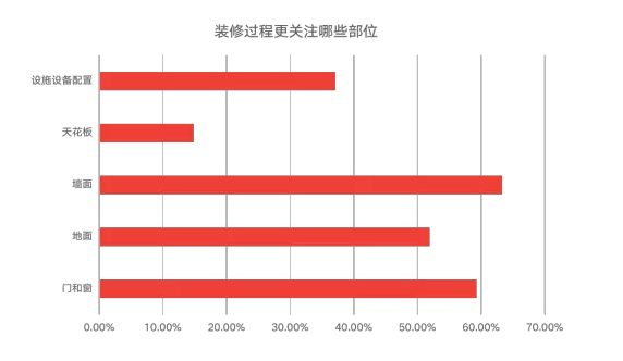 新豪轩门窗X新浪：一场发现之旅 助力美好生活