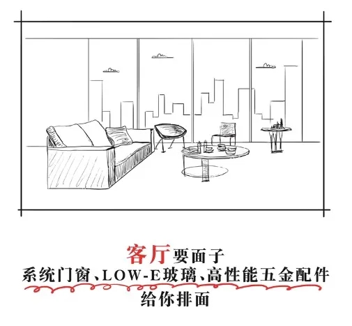 飞宇门窗终端赋能全国大联动正式启动