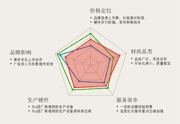 最后上车机会!考察/加盟/出样都0元!德瑞邦全屋定制2021选商会火爆开启! 最后上车机会!考察/加盟/出样都0元!德瑞邦全屋定制2021选商会火爆开启!
