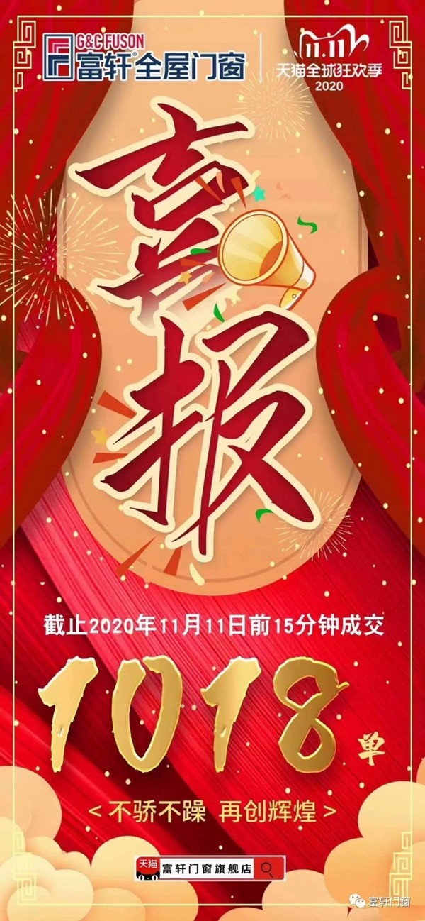 富轩全屋门窗双11喜报：15分钟破千单 交易指数第一
