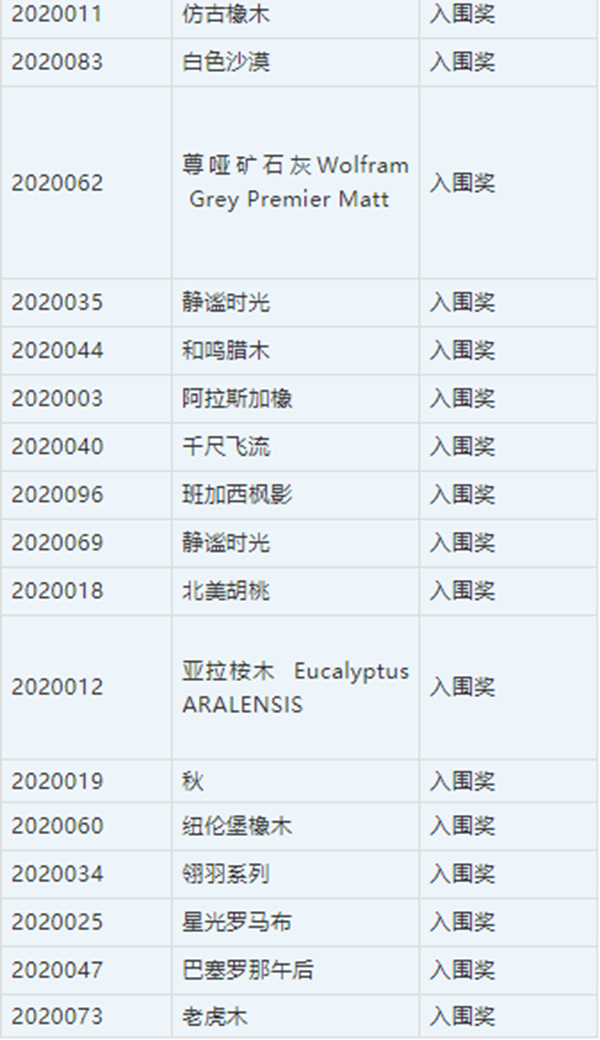 全球饰面大会原创设计秀视觉盛宴闪耀杭城