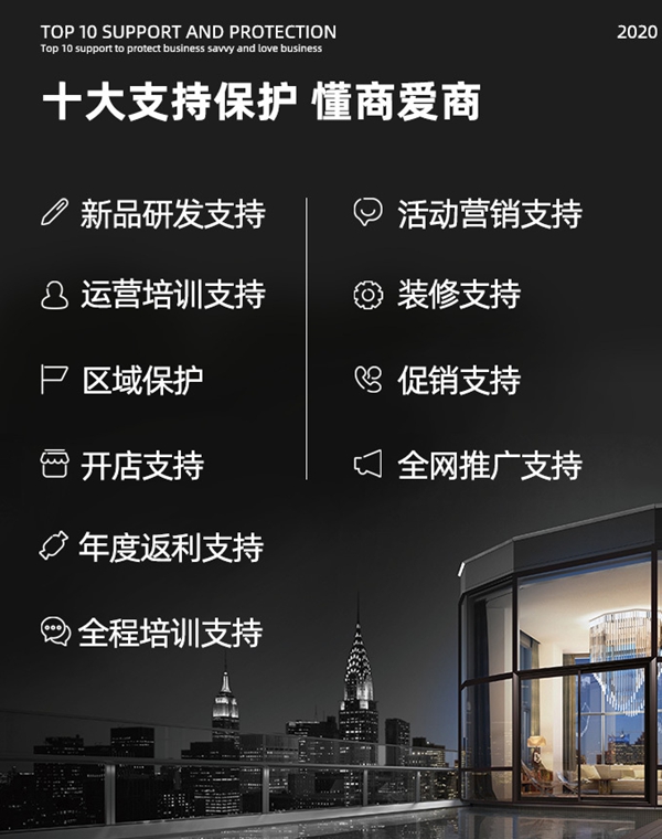伯力德门窗：推出新品是为了“让经销商先赚到钱”