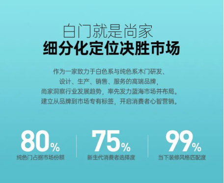 尚家木门|新时代新趋势，对应策略请看这！