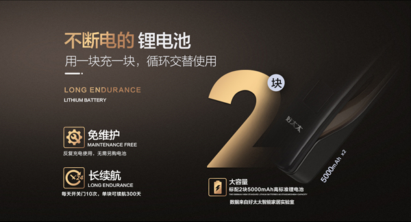 【产品测评】好太太V70智能锁：这样就是理想型！