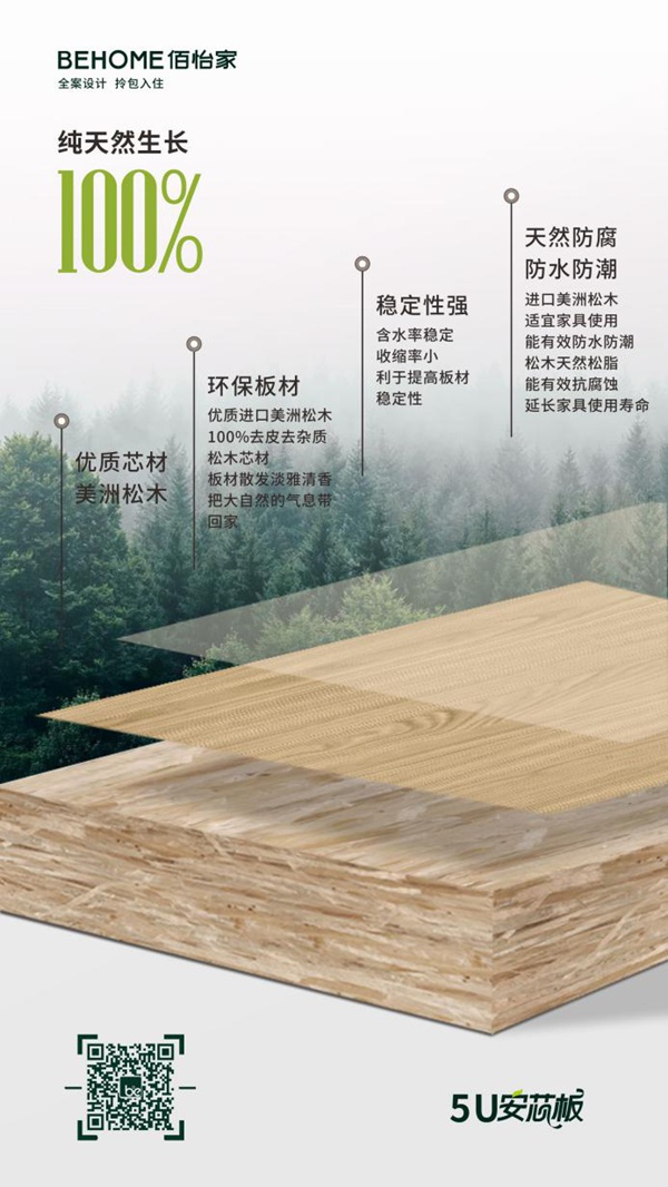 佰怡家全屋家居助力经销商攻占市场,瓜分行业蛋糕! 佰怡家全屋家居助力经销商攻占市场,瓜分行业蛋糕!