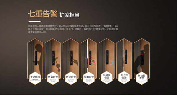 【产品测评】好太太V70智能锁：这样就是理想型！