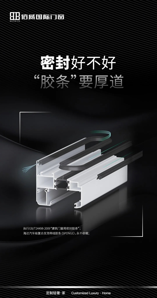 佰威国际门窗：如何挑选性价比高的安全门窗？