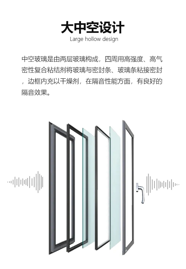 冠豪门窗助你轻松阻隔嘈杂噪音