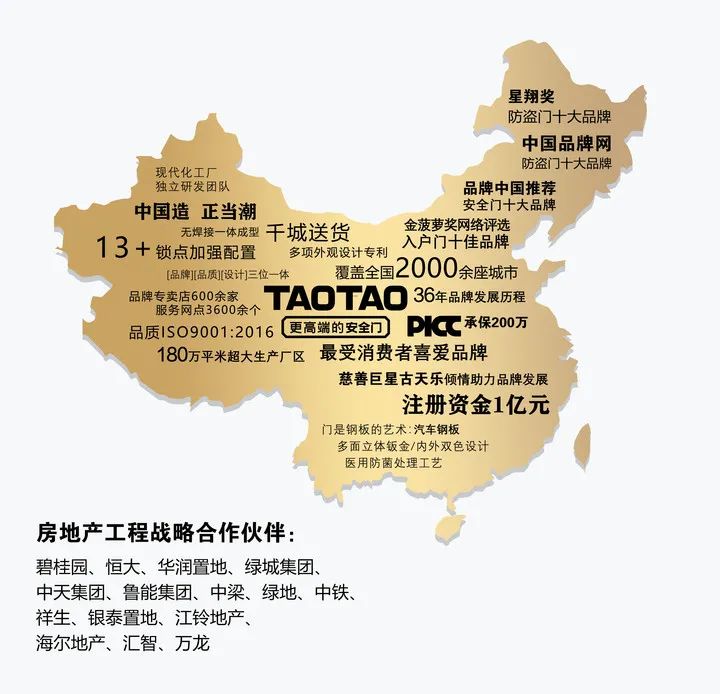 TAOTAO安全门荣获“2020防盗门十大品牌”及“最受消费者喜爱品牌”