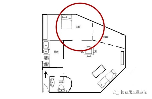 博西尼全屋定制带您看看奇葩户型 博西尼全屋定制带您看看奇葩户型