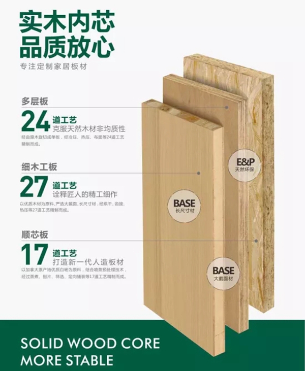 想避免装修弊端,来找兔宝宝全屋定制