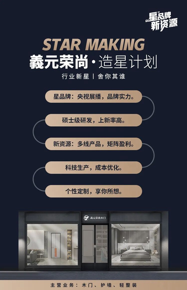 義元荣尚木门“星产品”：轻整装魅力十足
