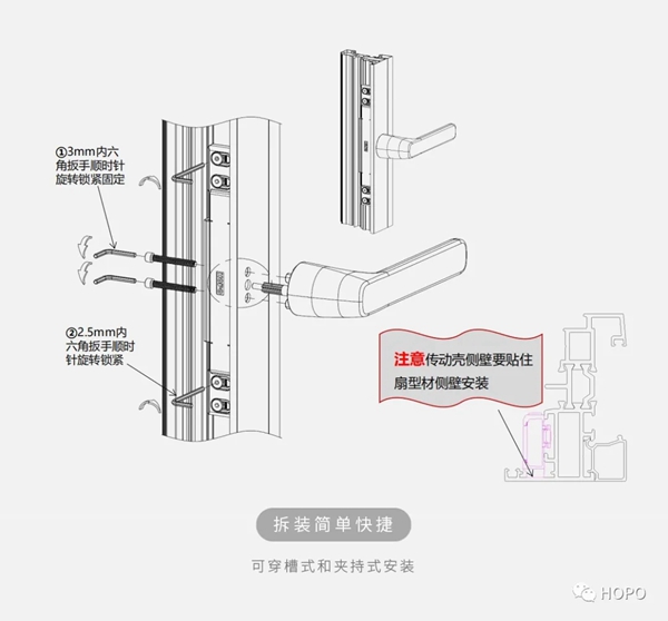 码住!HOPO Pro免铣传动壳内开内倒窗方案! 码住!HOPO Pro免铣传动壳内开内倒窗方案!