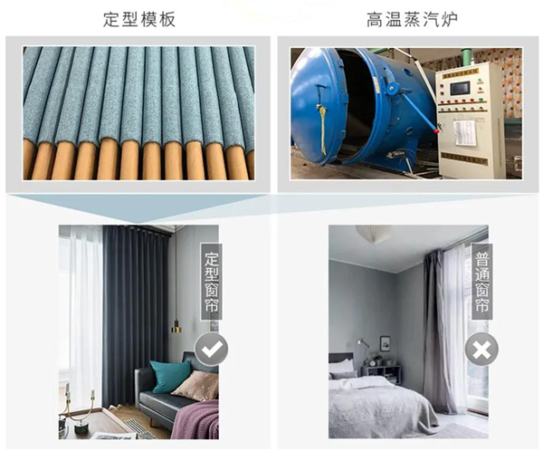 怎样的窗帘才能升华属于自己的生活空间?