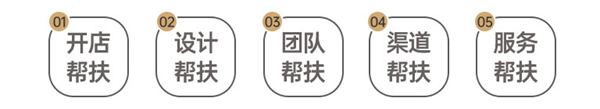 解码三大创新变革 •LA`BOBO全岩板家居未来可期！