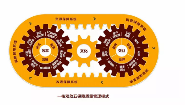 华昌铝业获“2020中国建材企业200强”
