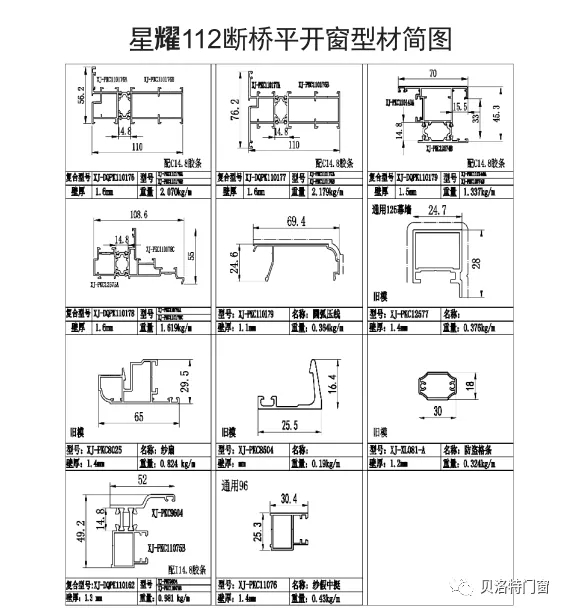 贝洛特系统门窗新品 星耀112断桥平开窗耀世来袭