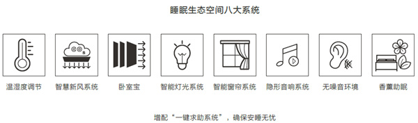 BSPH智能家居：学会这一招怎么睡都香！