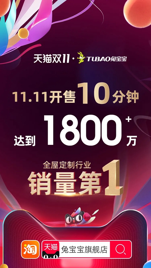 双十一兔宝宝销量破亿!前10分钟行业类目排名第一!